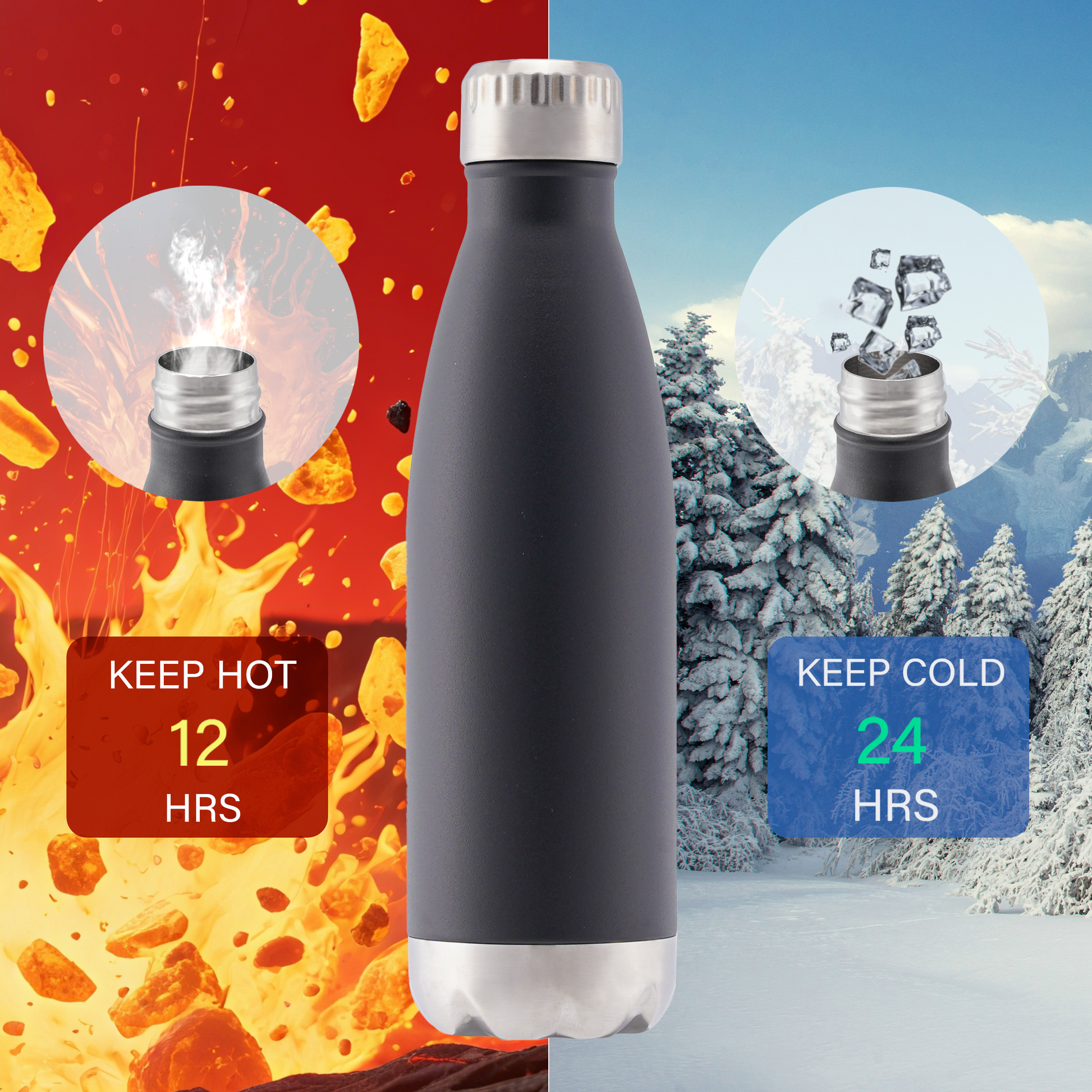 Technology graphic showing bottle keeps water cold 24 hours and hot 12 hours